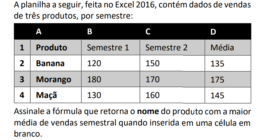 Imagem da questão